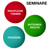 Logo Beratung & Seminare - rights-managed.de